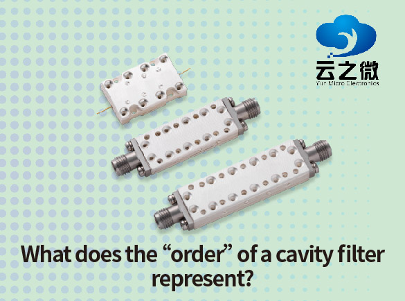 ¿Qué representa el “orden” de un filtro de cavidad?